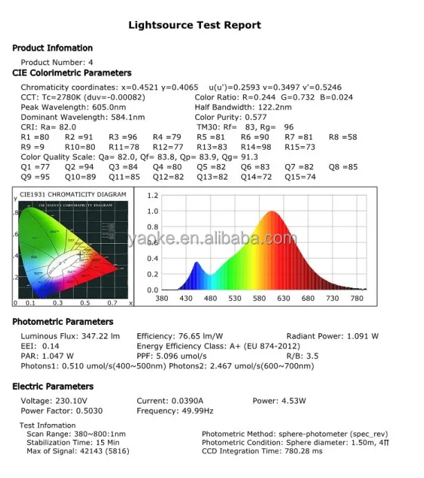 Sphere System Photometric and Electricity LED Lamp for Test Spectroradiometer High Performance Product Category Spectrometers