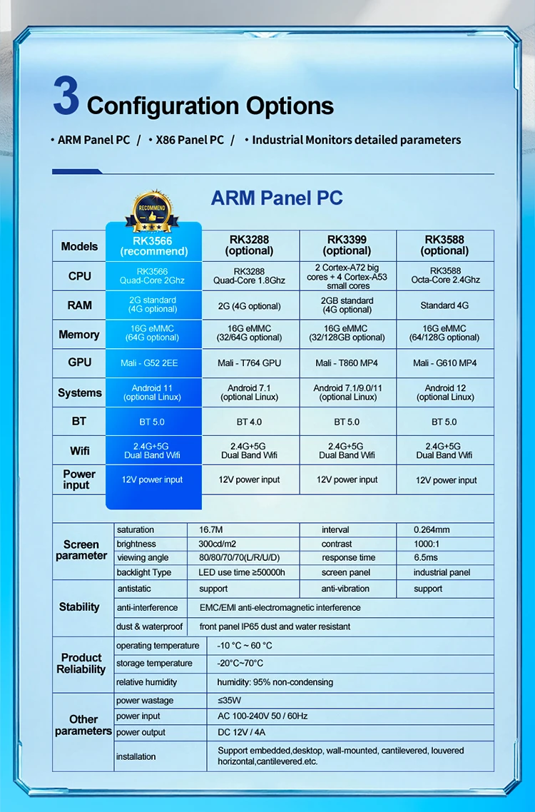 Industrial Waterproof All in One Panel PC Vesa Mounted Embedded Resistive/Capacitive Multitouch Touchscreen Industrial Tablet