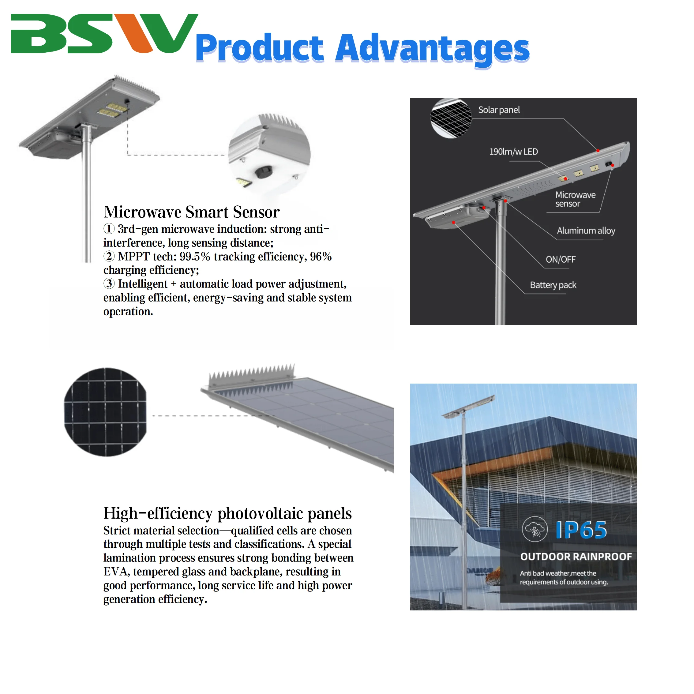 Integrated Street Lamp 80w 100w 120W 140W  All in One Solar Street Light with CCTV Camera