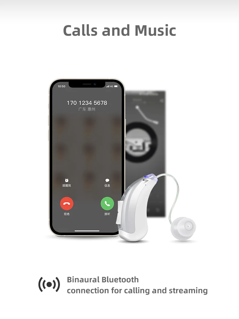Jinghao Otc Smart App Mini Bte Hearing Aids Sale Manufacturer Price
