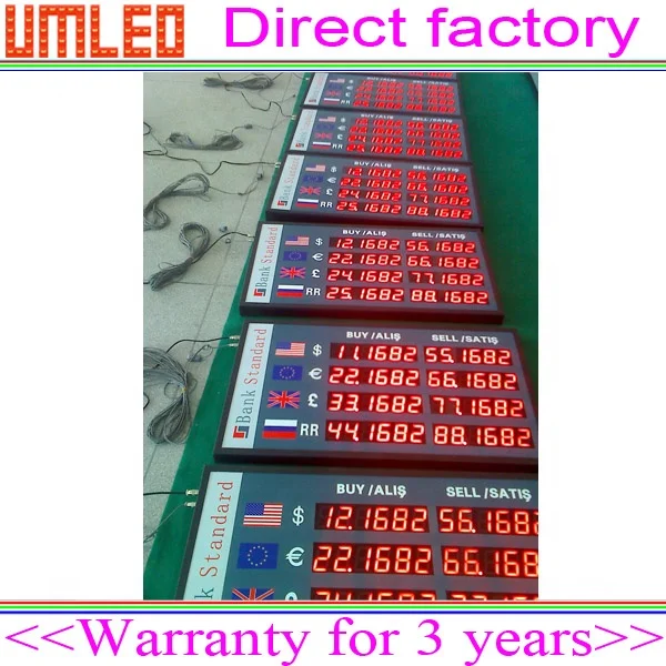 Custom Made Electronic Currency Exchange Rate Display Board