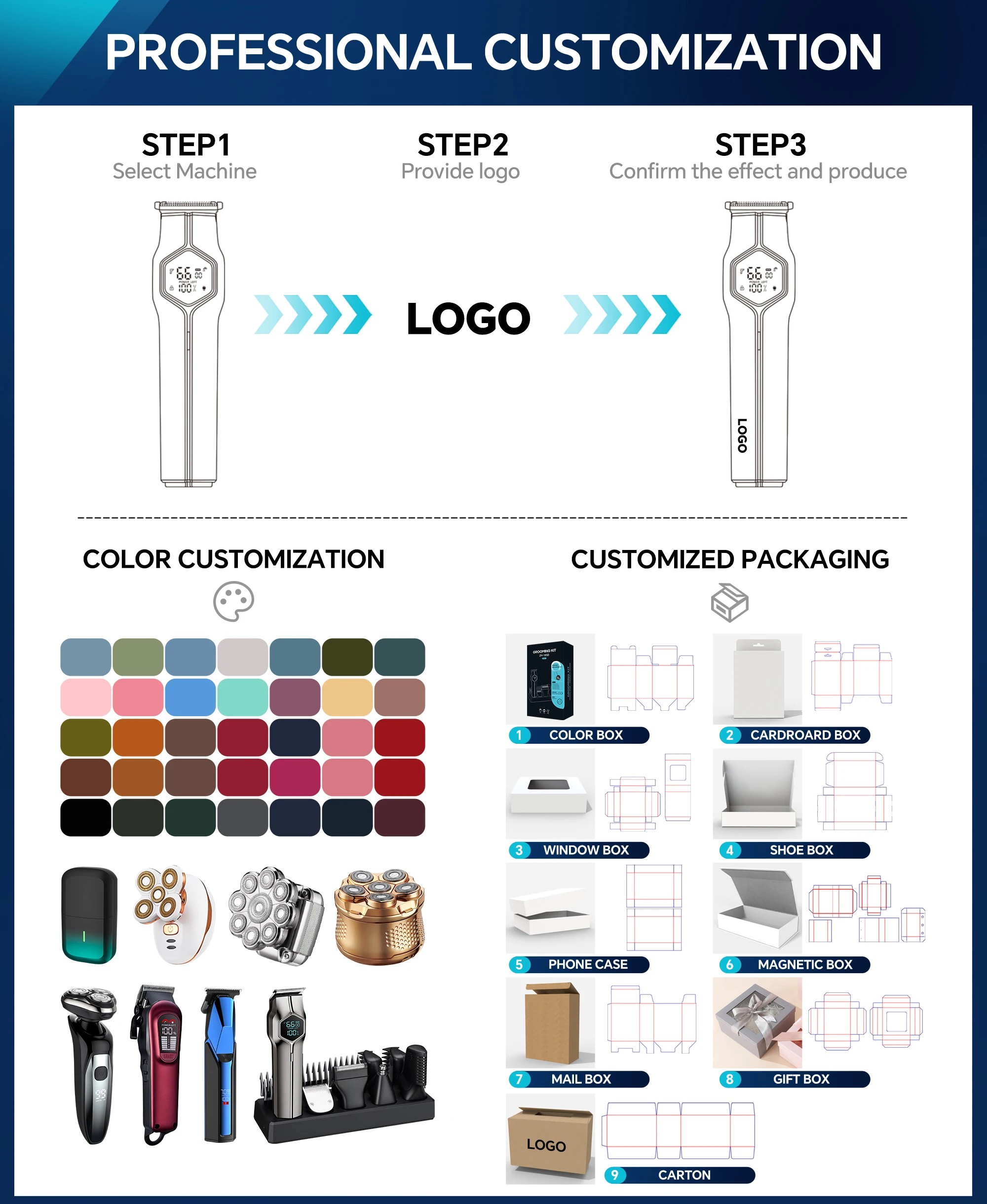 Easy to Carry USB Powered Professional Hair Ball Trimmer for Car & RV Use Household Outdoor Lint Remover supplier