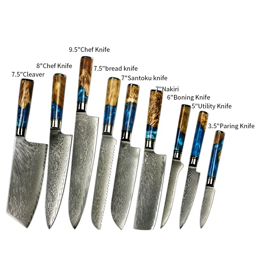 Ножи кухонные yang Jiang. Changjiang Knives American quality Tools. Купить нож леруа