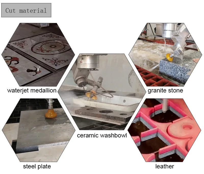 Ac Fiveaxis Waterjet Cutting Machine Water Jet Saw For Marble And