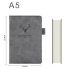 SKU-2
