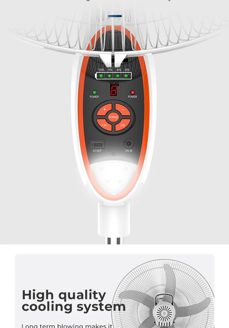 Led Light Stand Fan, 12V, USB, Solar - detail 18