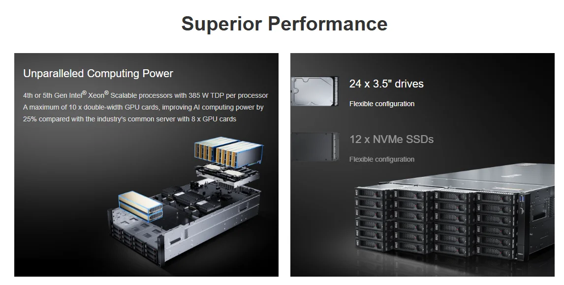 Hot Selling FusionServer G5500 V7 4U AI Rack with DDR4 2.5/3.5 Inch SAS/SATA HDD Server