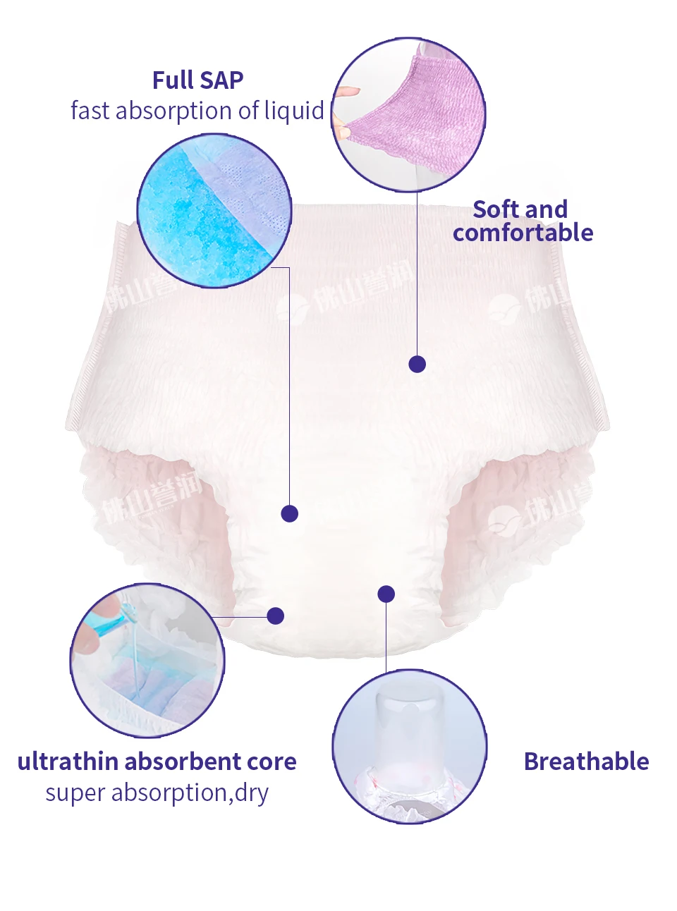 Customized Ladies Period Pants Overnight Underwear Manufacturing