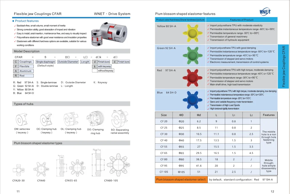 high quality Flexible couplings customized multi-specification Zero Backlash Shaft Flexible Jaw Flexible Coupling