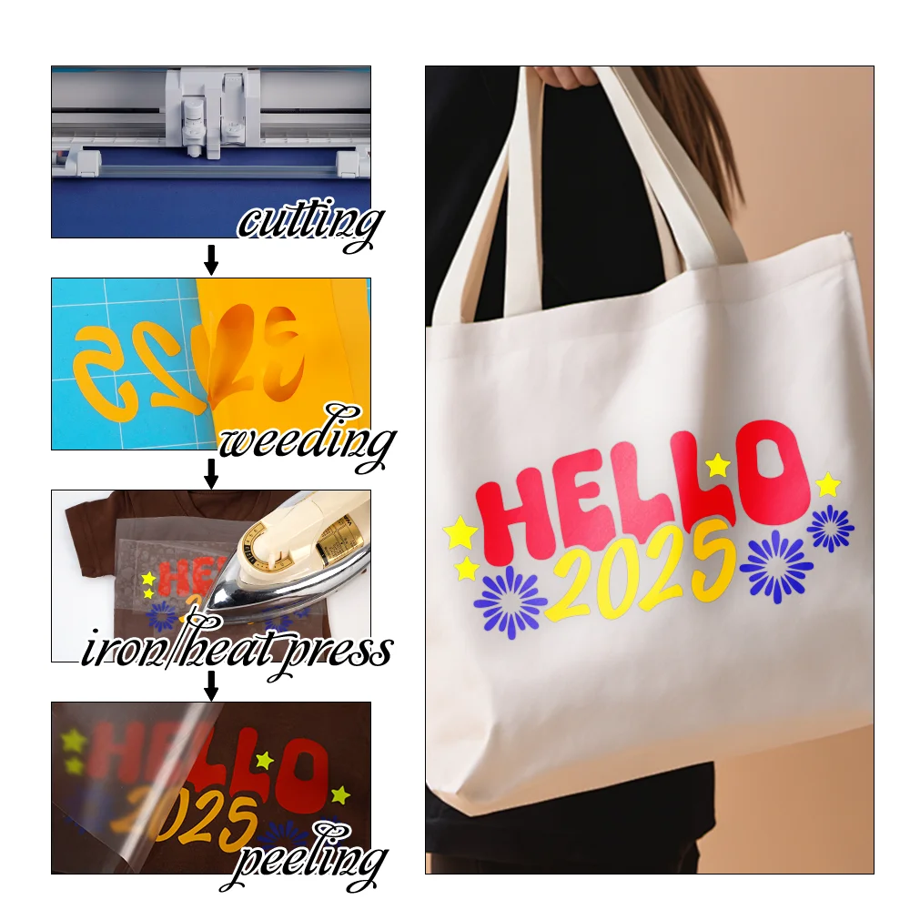 Guangyintong Best PU Matte Series Heat Transfer Vinyl Wholesale