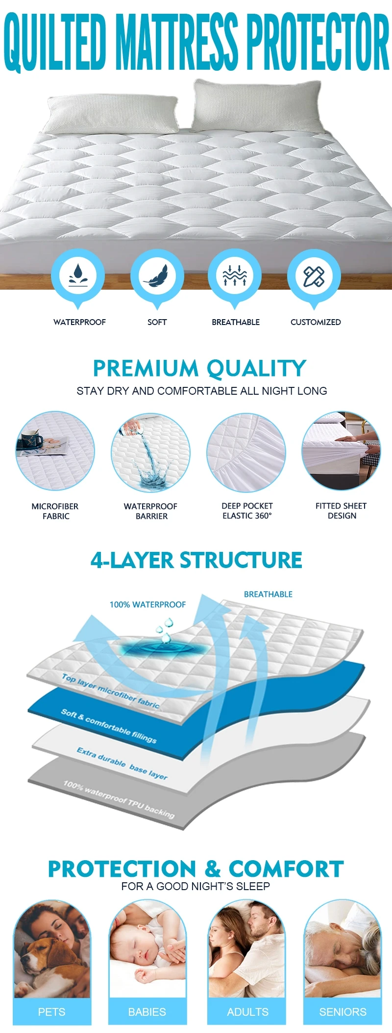 Custom Made Anti Slip Double Full Queen King Size Water Proof Quilted