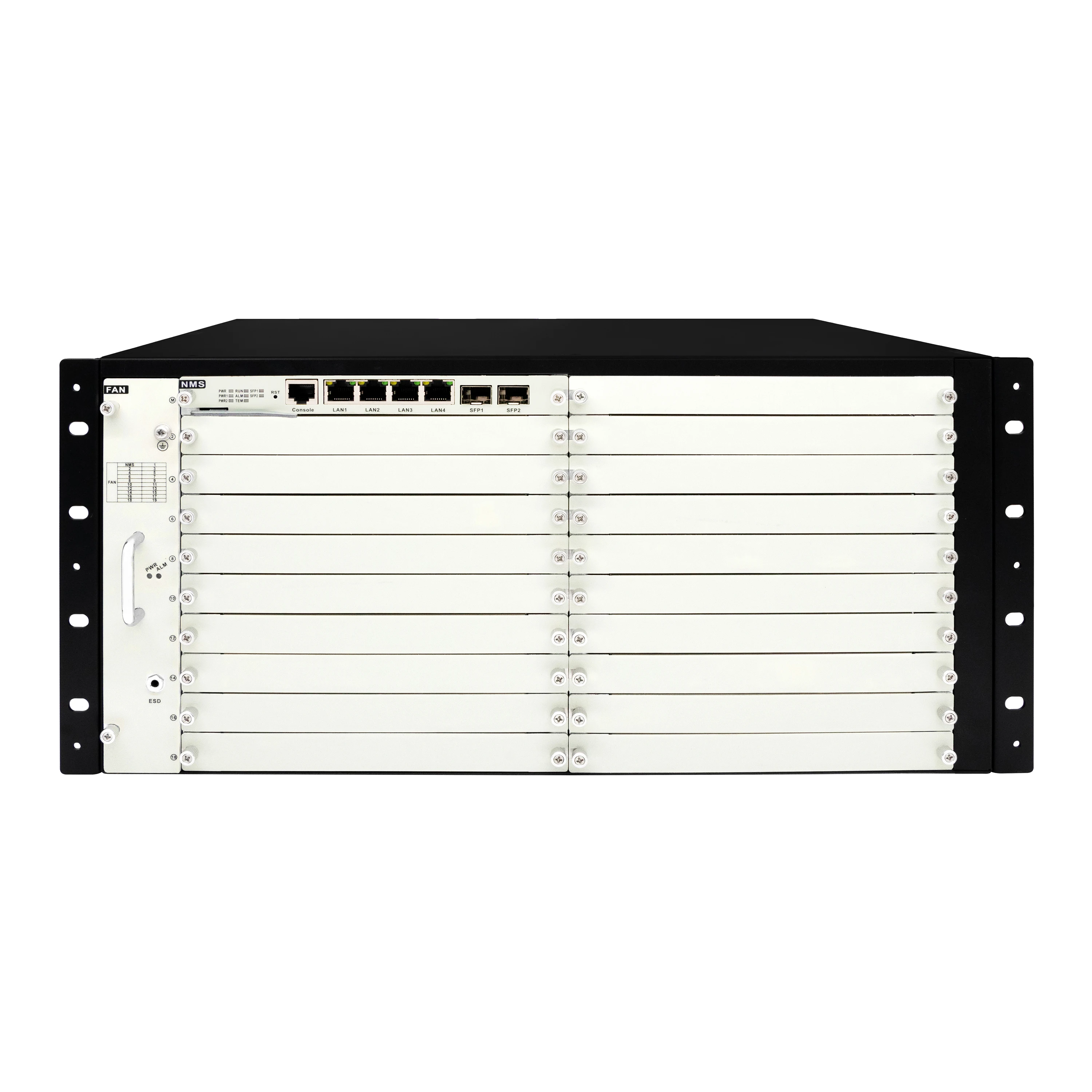 5U WDM Integrated Platform - Active Transmission DWDM System