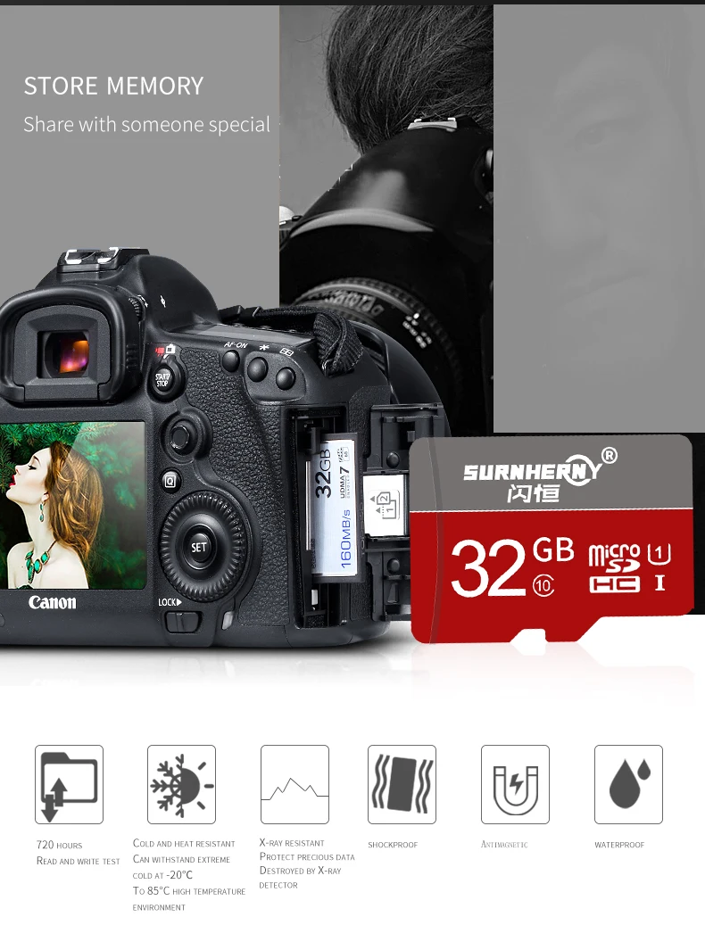 Memory Card OEM C10 High Speed Full Capacity flash 64gb 128gb 256gb custom logo tf card - ANKUX.COM