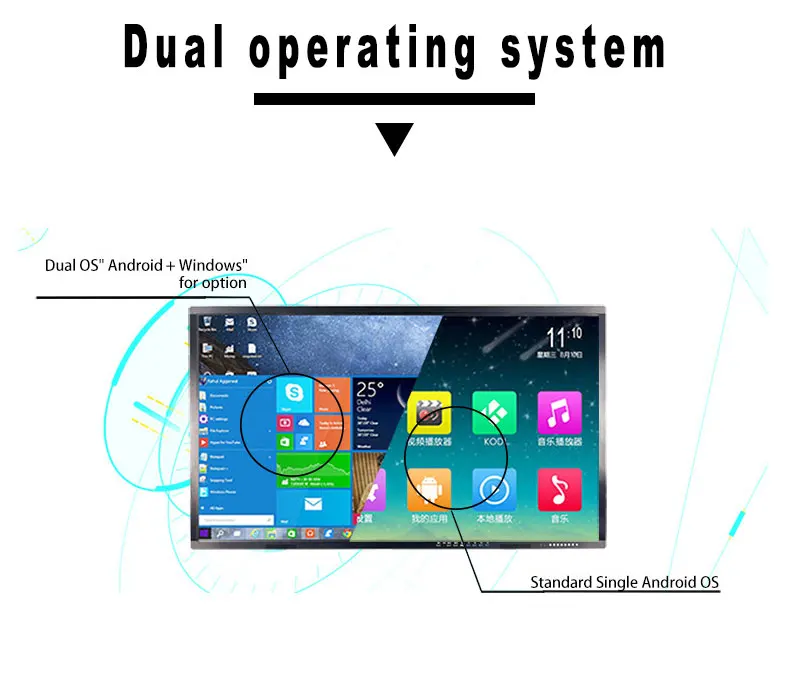 Conference School Education Wireless Projection Smart Board Digital Interactive Flat Panel Whiteboard With Mobile Stand