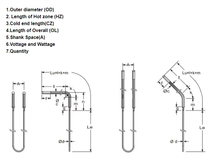 1700U Type Electric Heating element