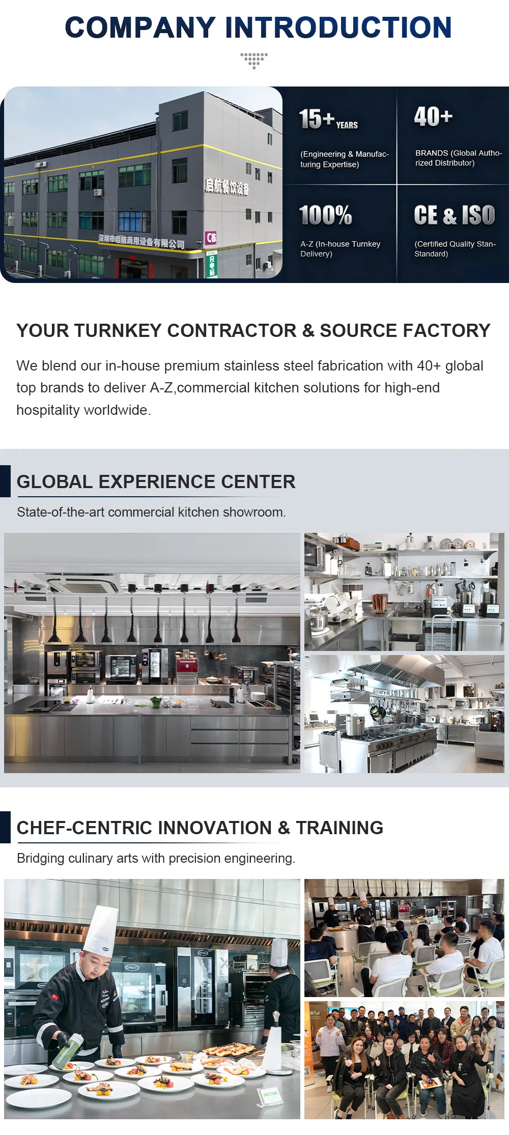 Company overview