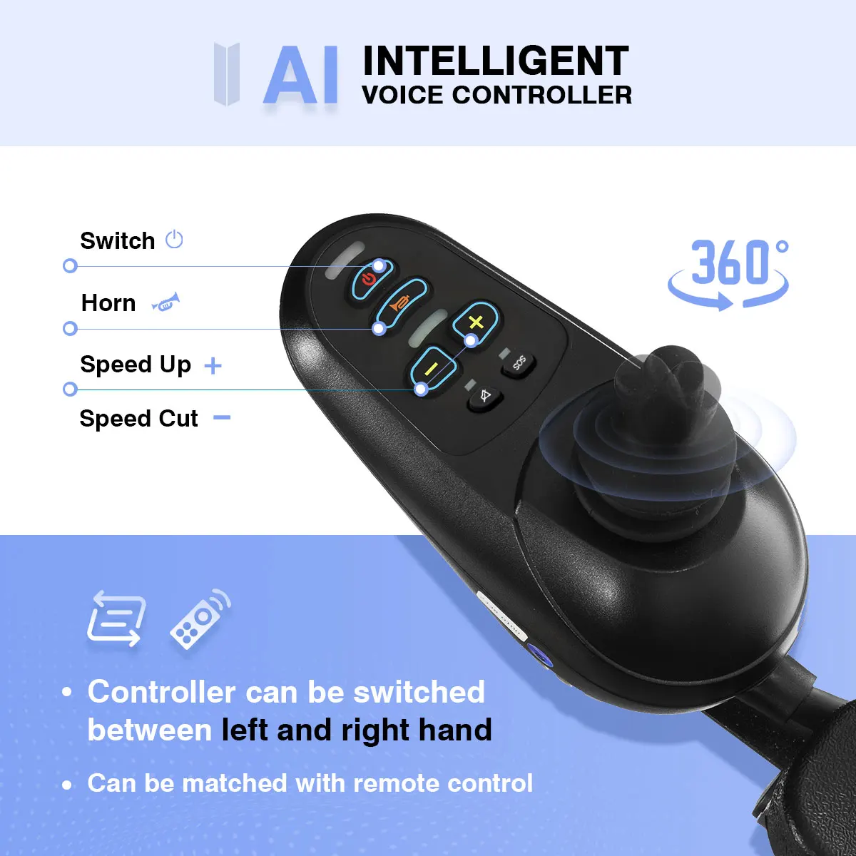2026 Hot Sales Malaysia Cheap Price Steel Power Wheel Chair Portable Foldable Smart Ultra Light Electric Wheelchair for Disabled