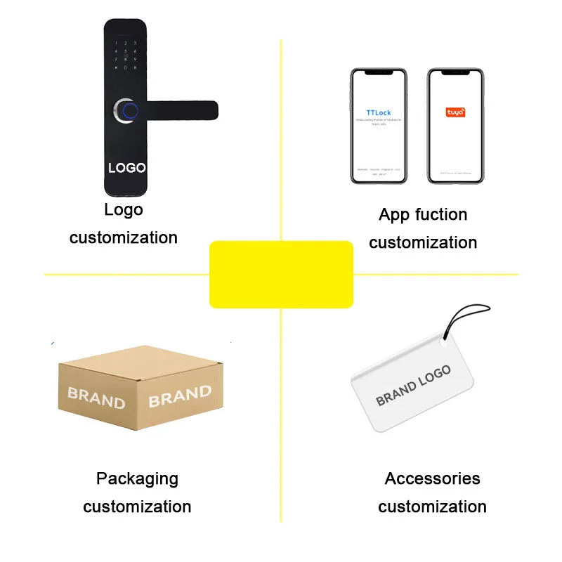 Smart Home Tuya TTLock WiFi Remote Keyless Entry Fingerprint Biometric Intelligent Door Handle Lock for Airbnb Office Bedroom