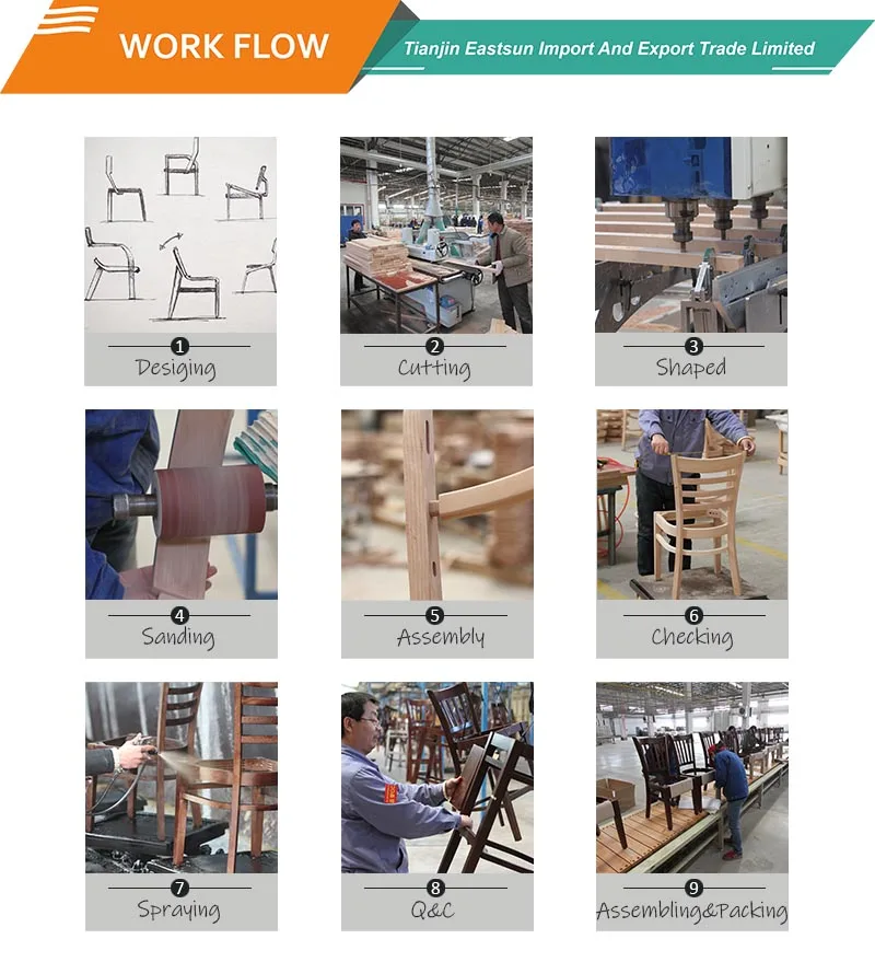 es wood work flow.jpg
