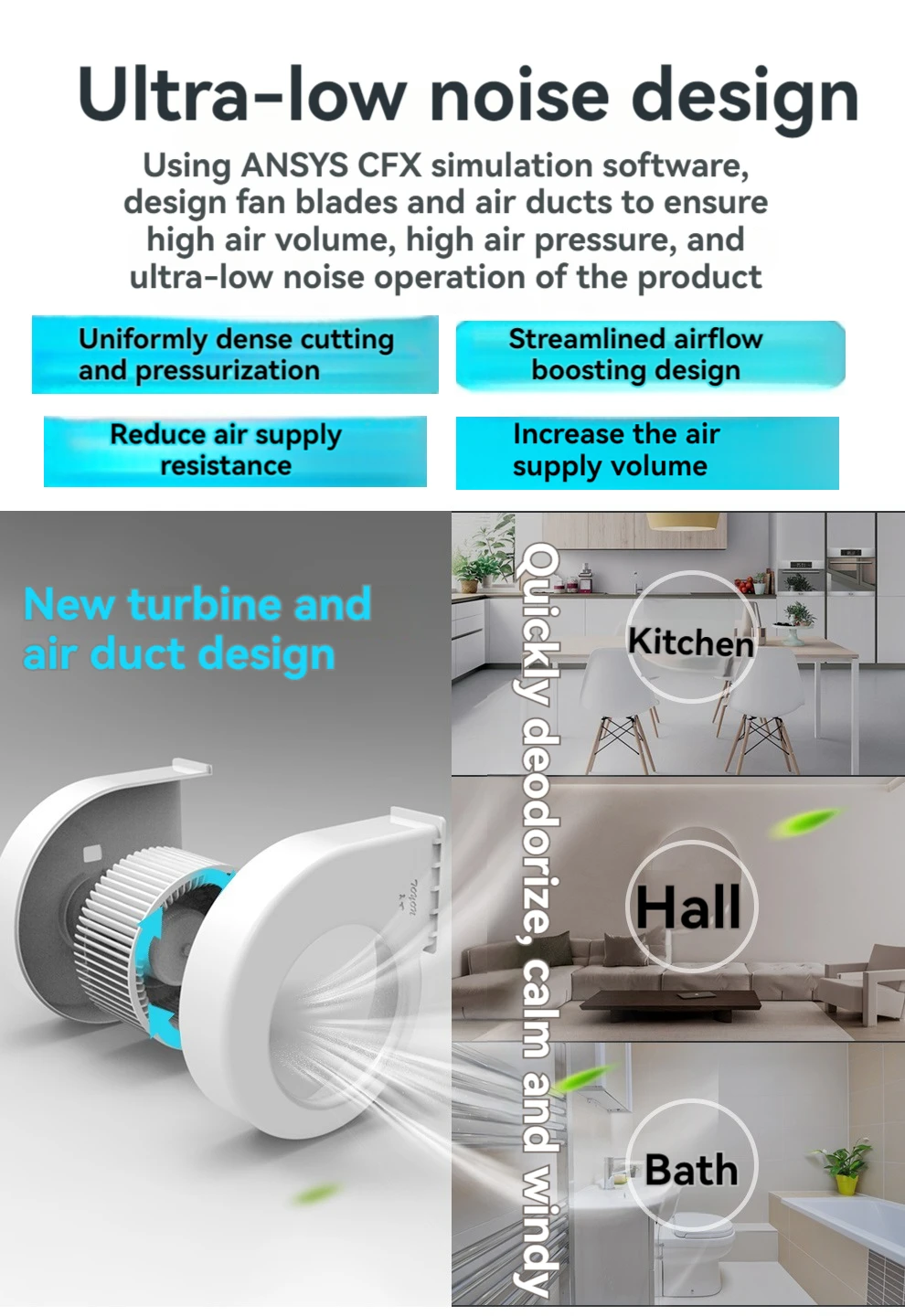 Ceiling Mounted Exhaust Fan, 220V 110V, Electric - detail 8