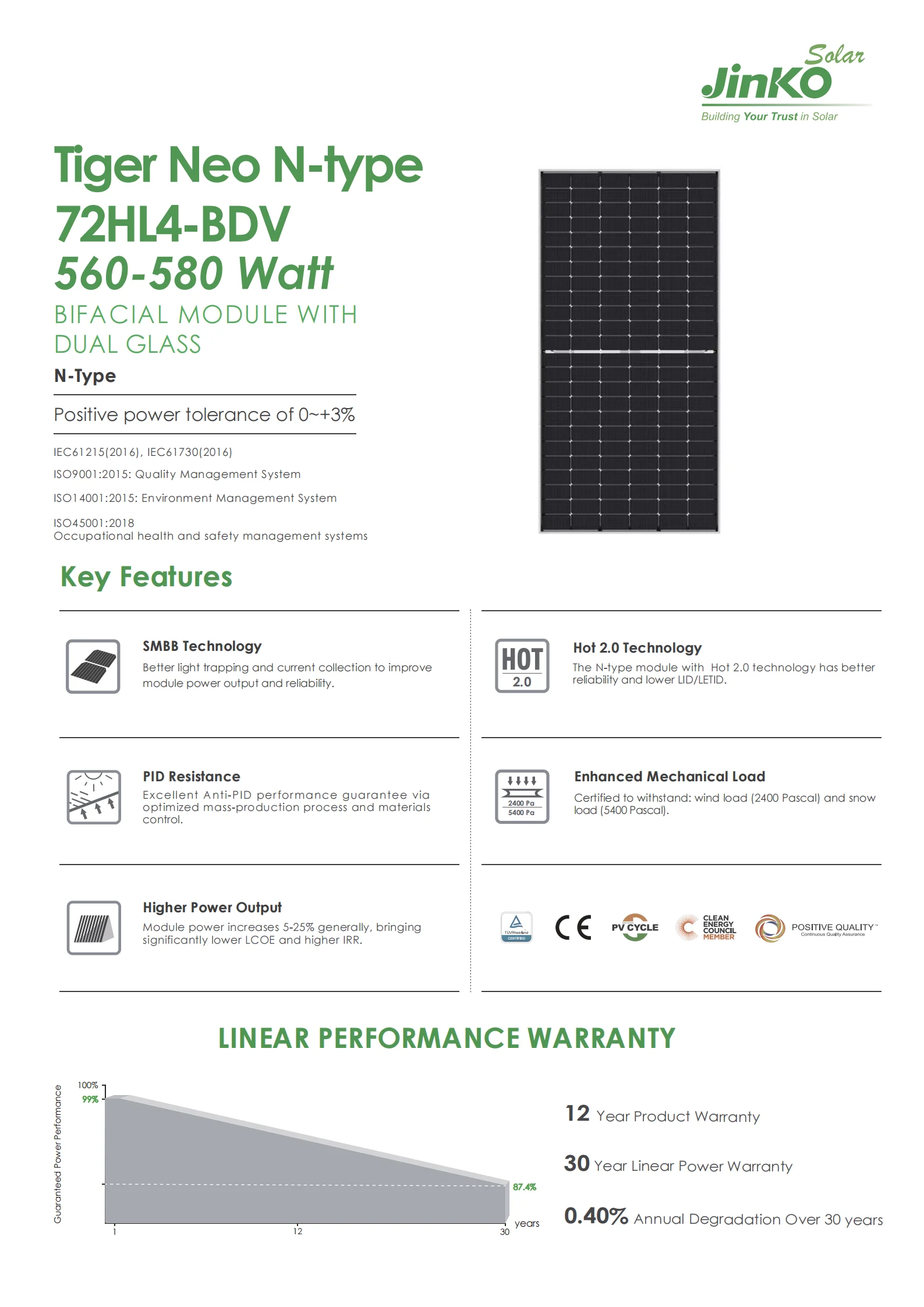 New Arrival Jinko Tiger Neo N-type 72HL4-BDV 560-580 Watt Bifacial solar panels for solar energy system 550w solar panel supplier