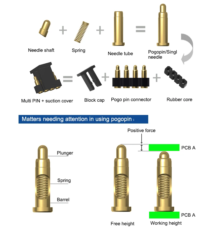 High Current Pogo Pin Connector Ni Brass Pin 0.7mm Golden Dc 12v 1a Max ...