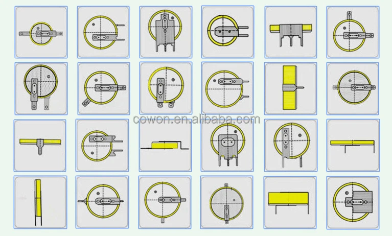 Extended company profile