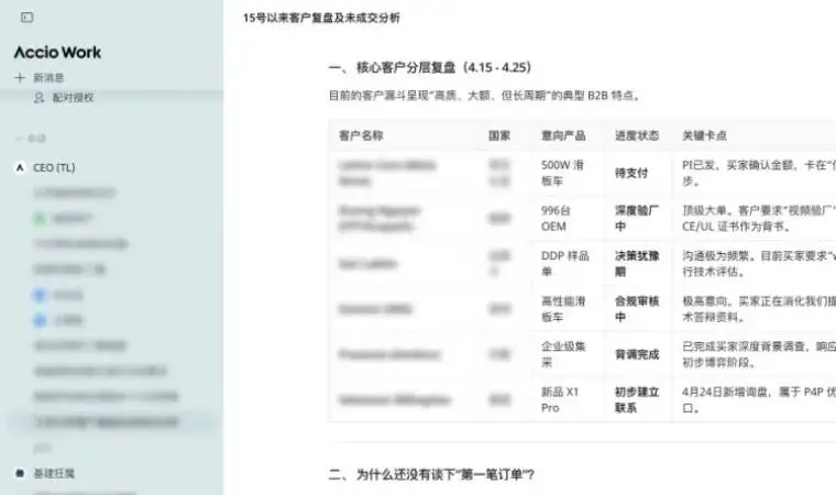 新店开张7天，十年外贸人用AI挖出越南政府200万意向单