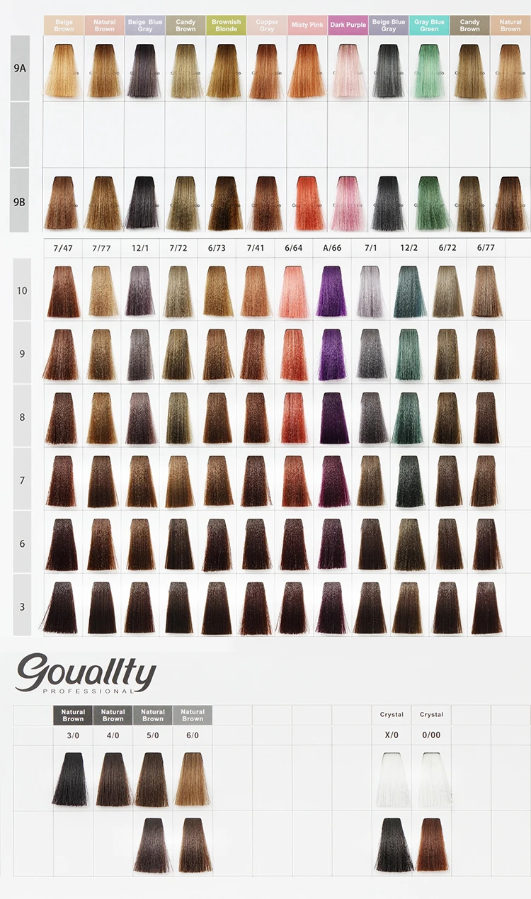 Eazicolor Shade Card Guide – Eazicolor Professional