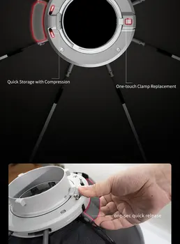 Triopo K3-90CM Quick Realse Softbox Bowens Adapter . product image