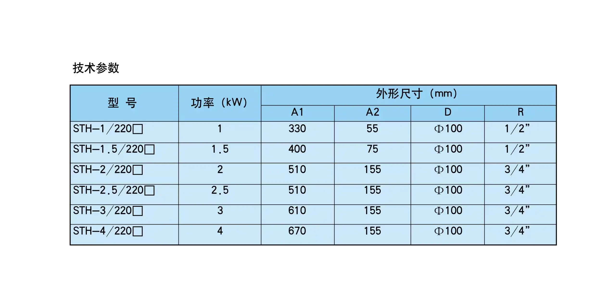 Heater Engine Preheater
