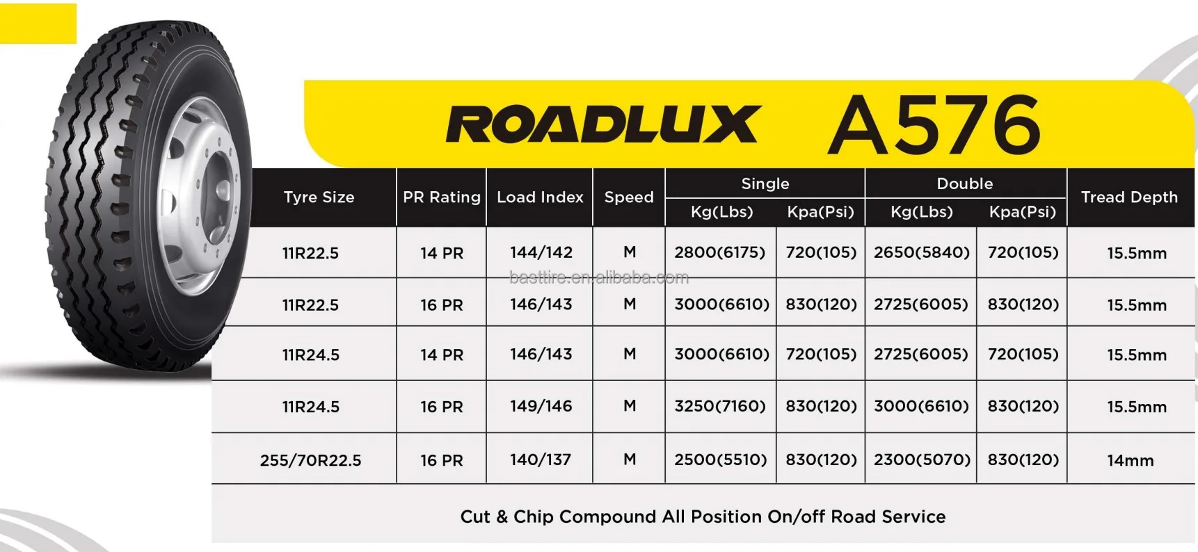 Usa Dot Approved 295 75r22.5 Tires For Trucks Longmarch Factory 295 75 ...