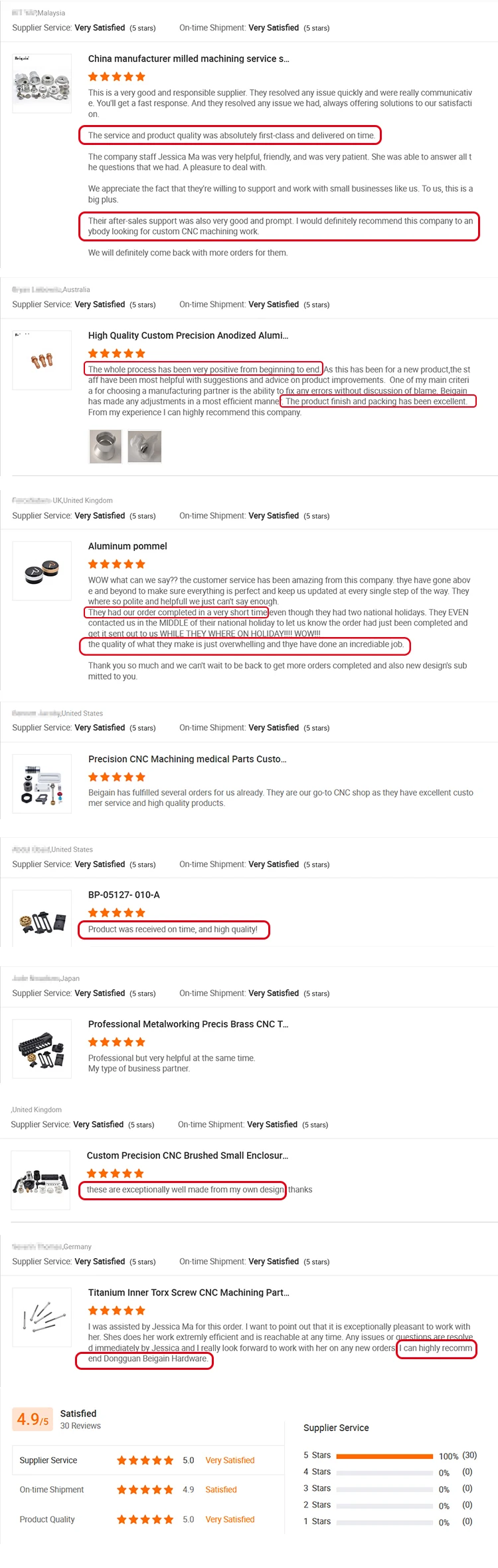 Buyer Views.jpg