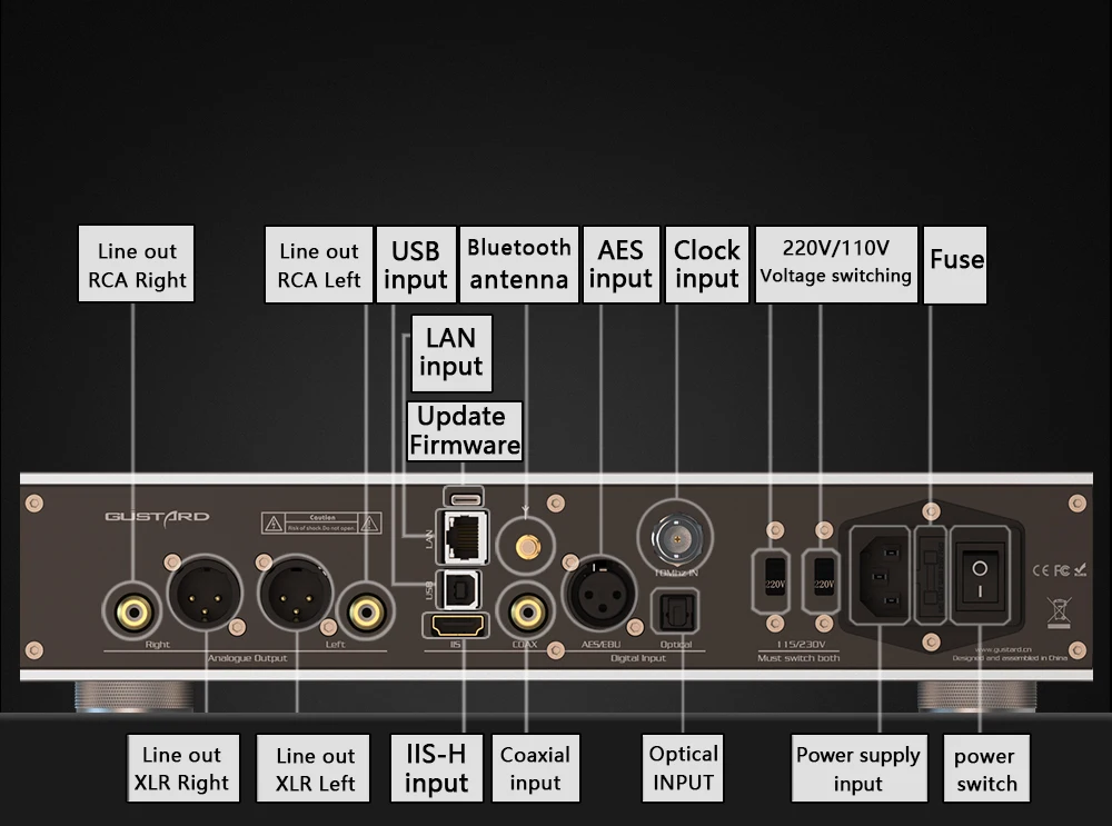 GUSTARD DAC-R26ストリーマー/レンダラー付きディスクリートR2RDACネイティブDSDDAC PCM768K DSD512 BT  XU216 K2IISデコーダー| Alibaba.com