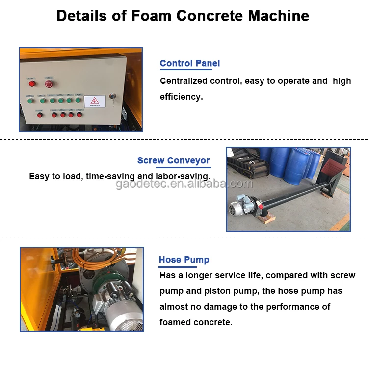 GF5 Foam Concrete Machine with Inside Foam Generator for Concrete