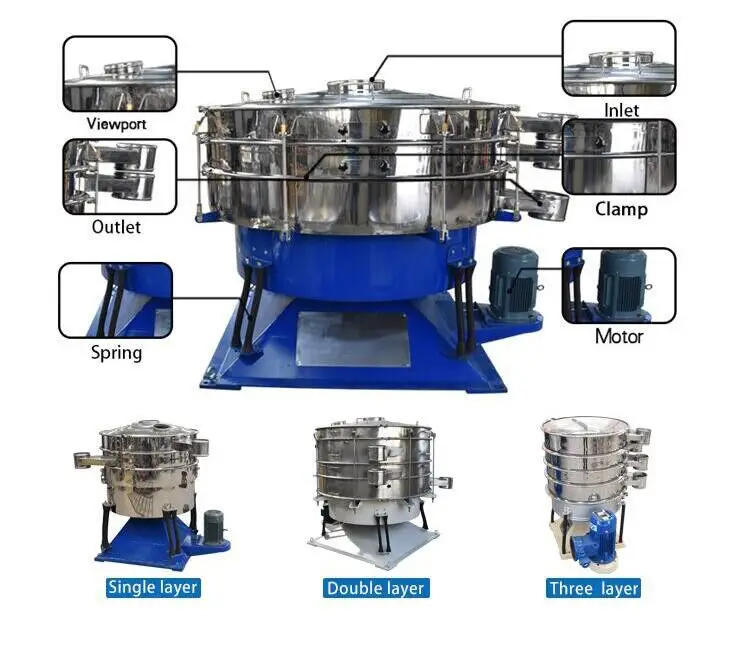 Round Wheat Grain Vibrating Screen Sieve/Coal Convoluted Vibro Separator Sieve Shaker/Wood Flour Chips Vibration Gyrate Sifter