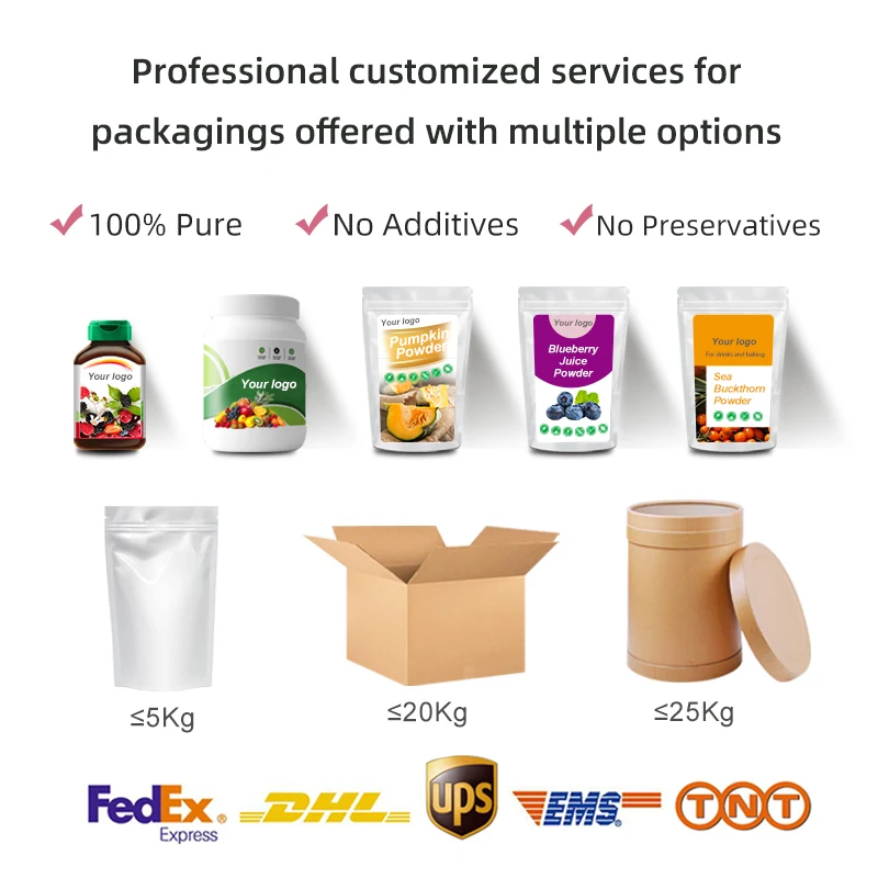 Bulk Supply CAS 541-15-1 L-Carnitine Base for Food Additive L-Carnitine Base Powder| Alibaba.com Bulk Supply CAS 541-15-1 L-Carnitine Base for Food Additive L-Carnitine Base Powder| Alibaba.com