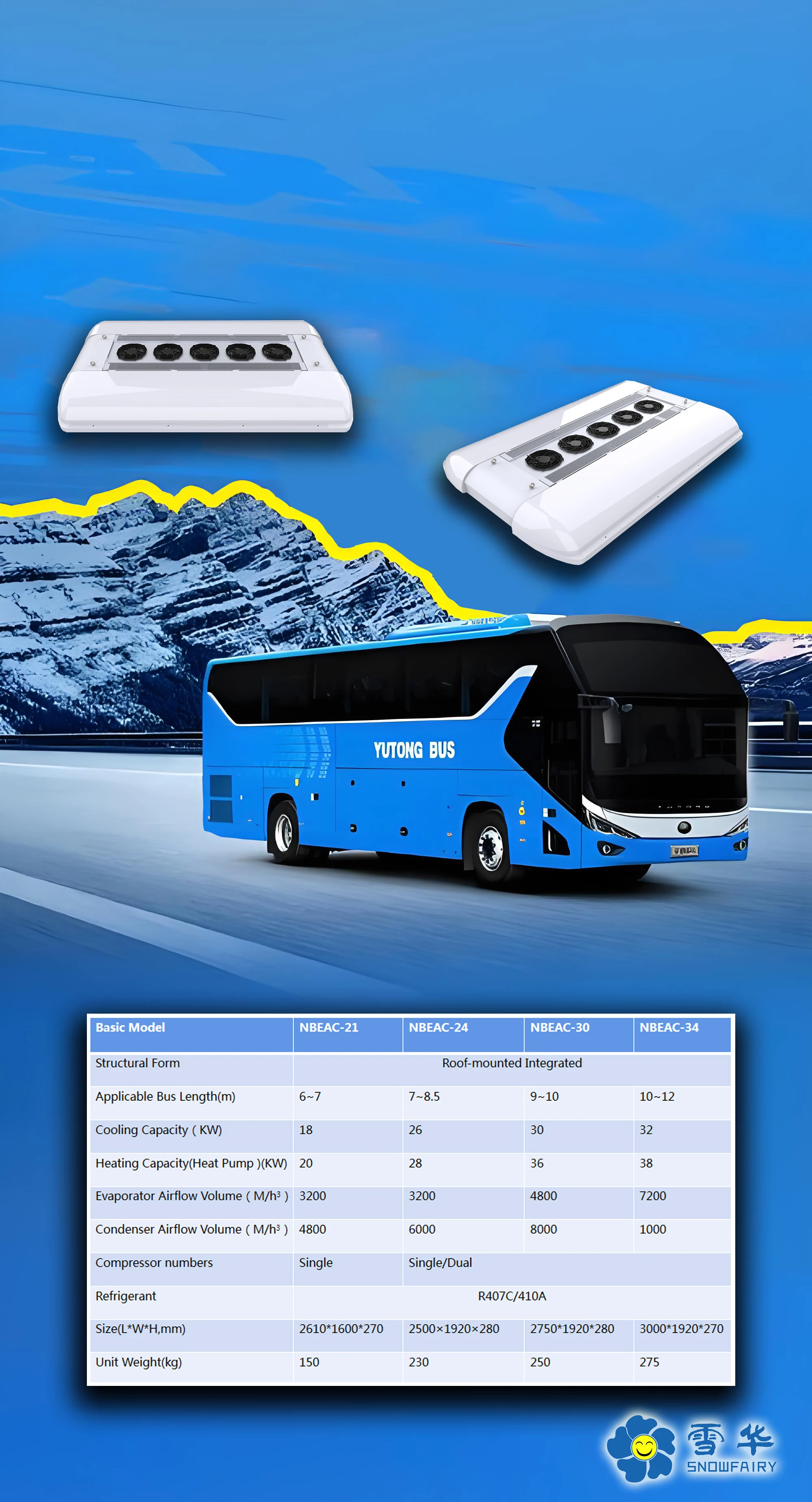 E-bus Air Conditioner, Flooring - detail 2