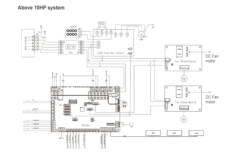 Factory price air source chiller heat pump controller for Monobloc heat pump air conditioner supplier