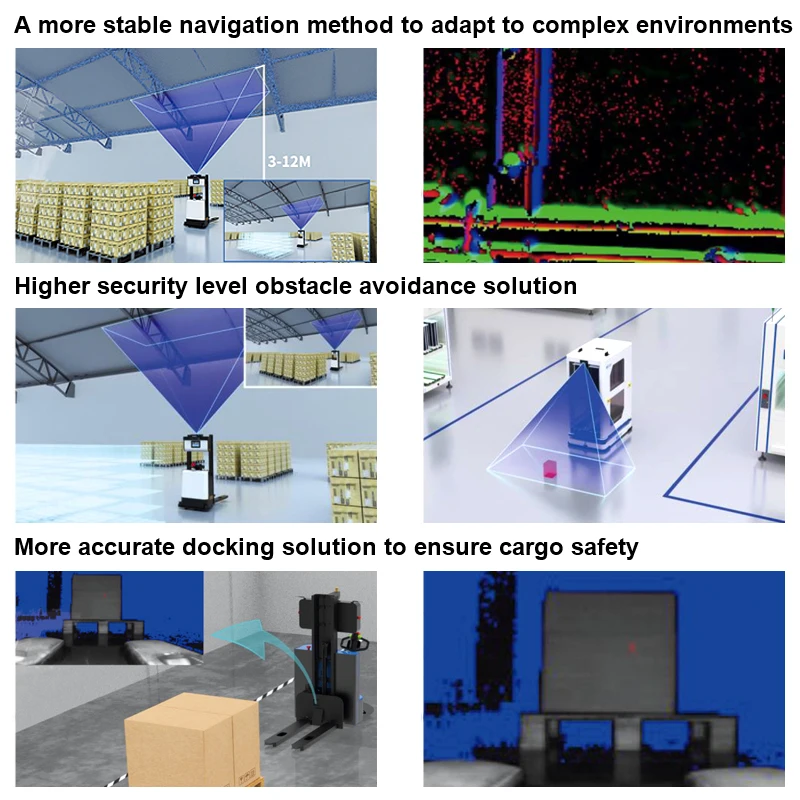 Visual Navigation 3D TOF Camera RGBD Depth Camera for Navigation