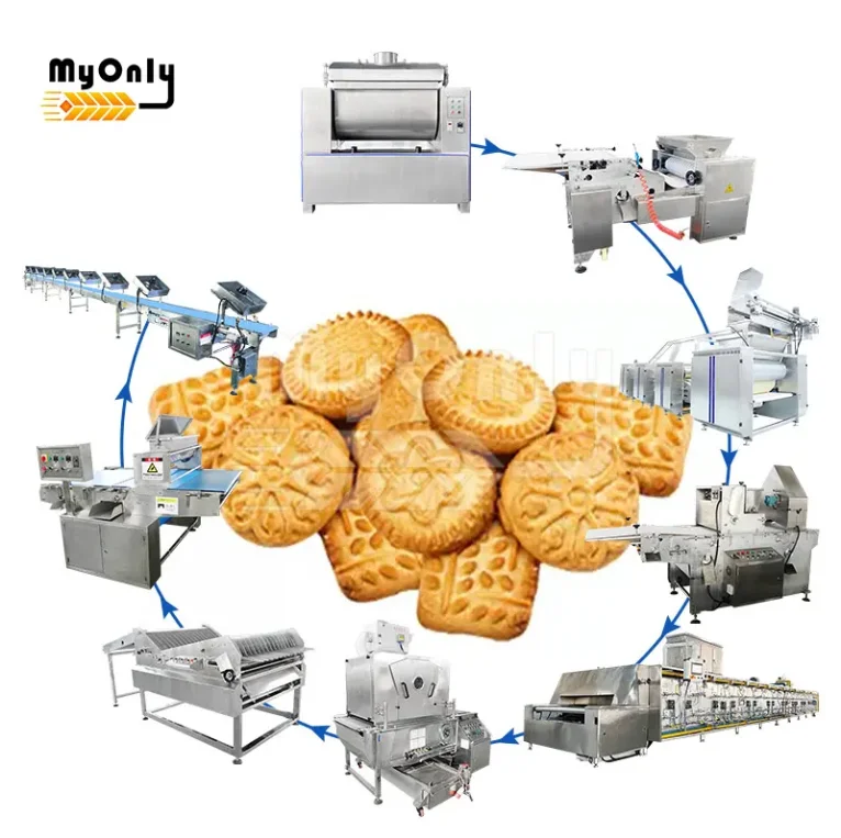 High Quality Full Automatic Small Soft Biscuit Making Machine Biscuit Production Line Price / Biscuit Making Machine