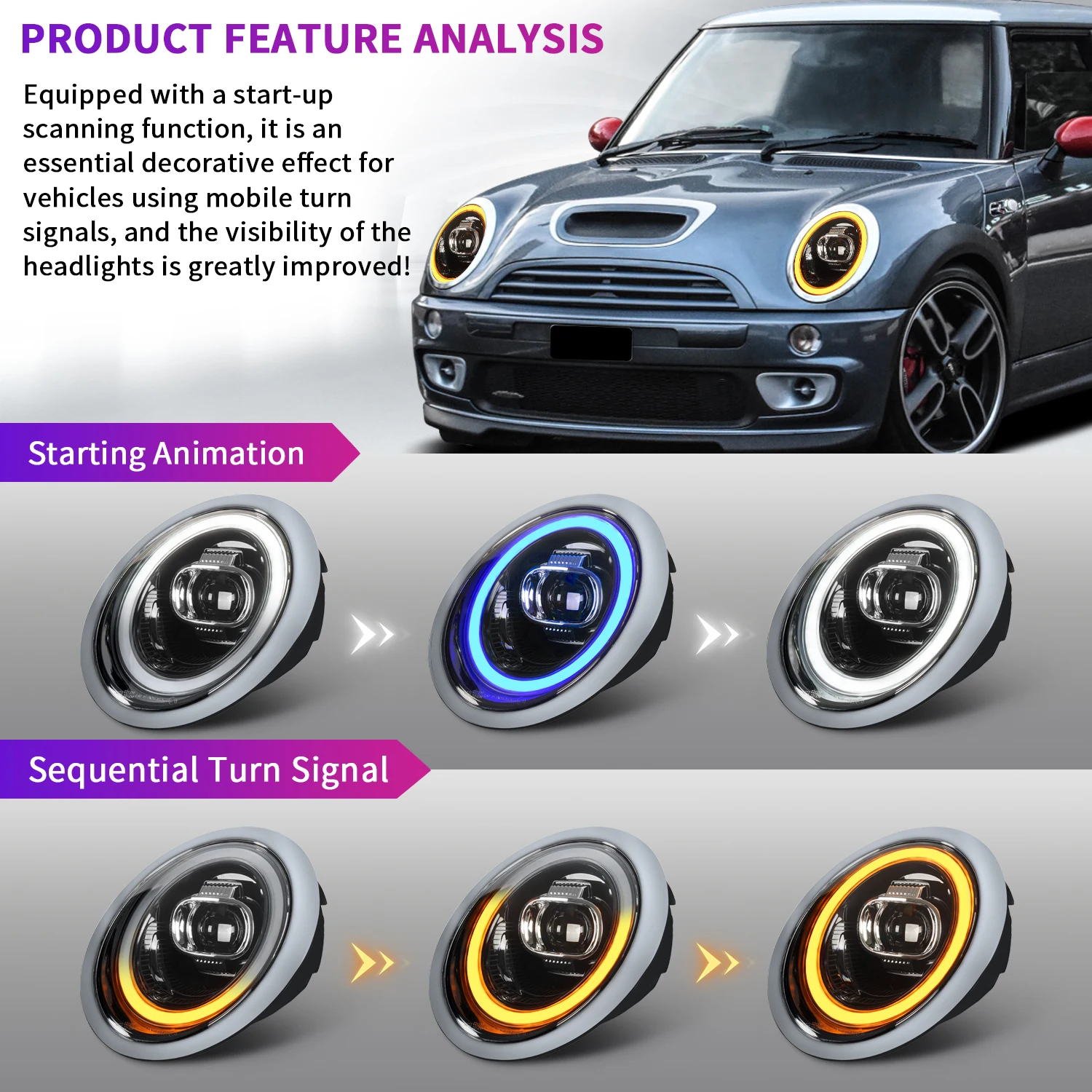 ☆ RE16 ミニ R50キセノン ヘッドライト RA16 ミニ R50 後期 キセノン