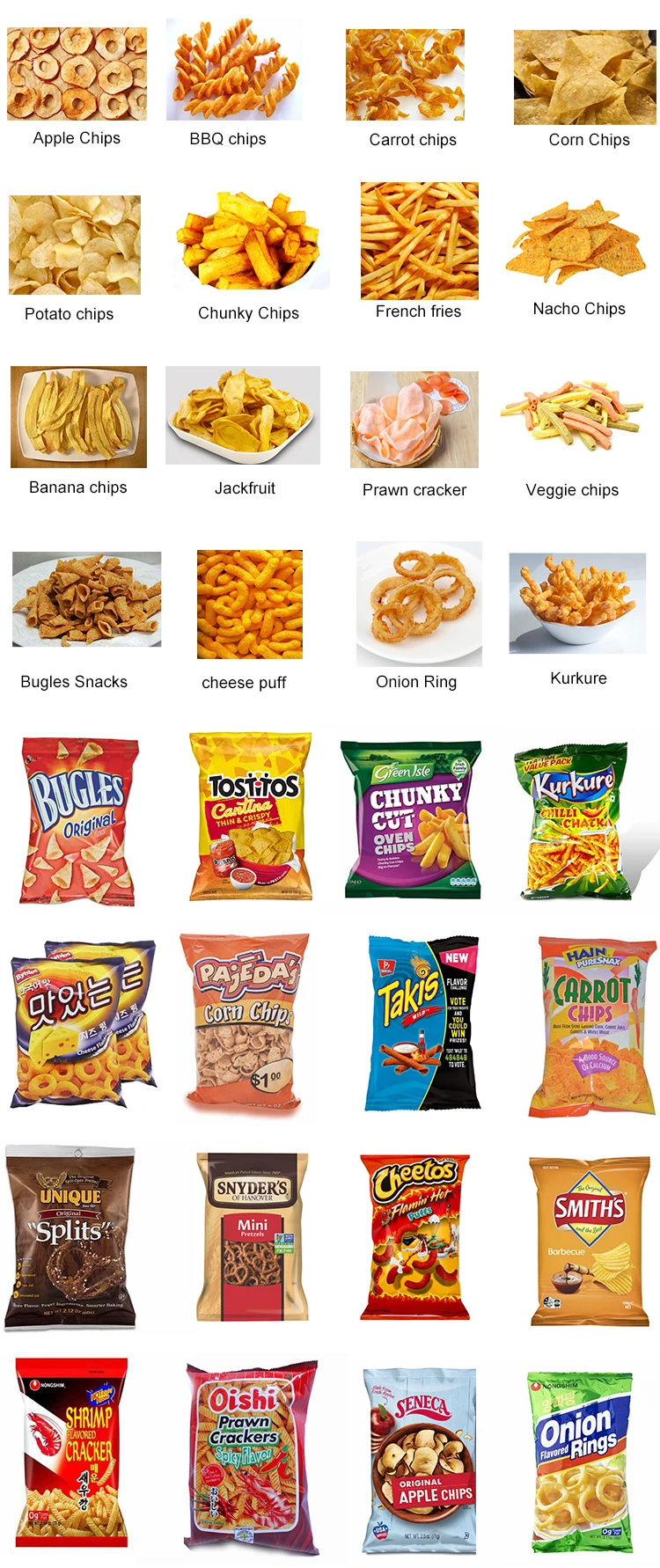 Small Snack Food Potato Plantain Banana Chips Packaging Equipment Price Shrimp French Fries 4009