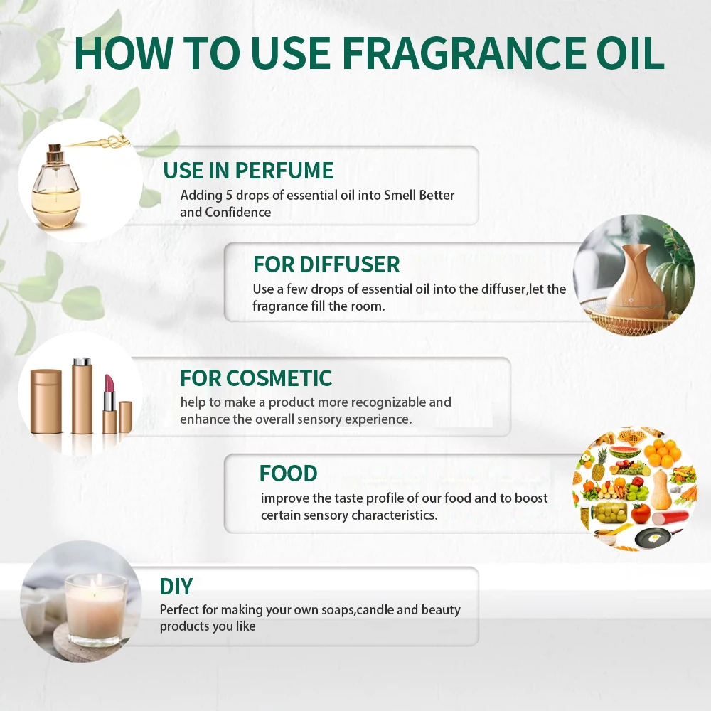 Top Quality Fragrance Coffee Oil for Designer Men Brand Perfume