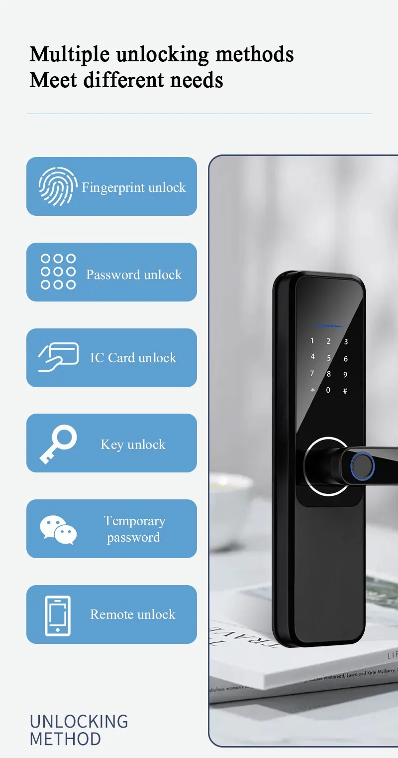 S802 Smart Fingerprint Password Door Lock Tuya TTLock App Remote Control Keyless Smart Lock Door for Home Office