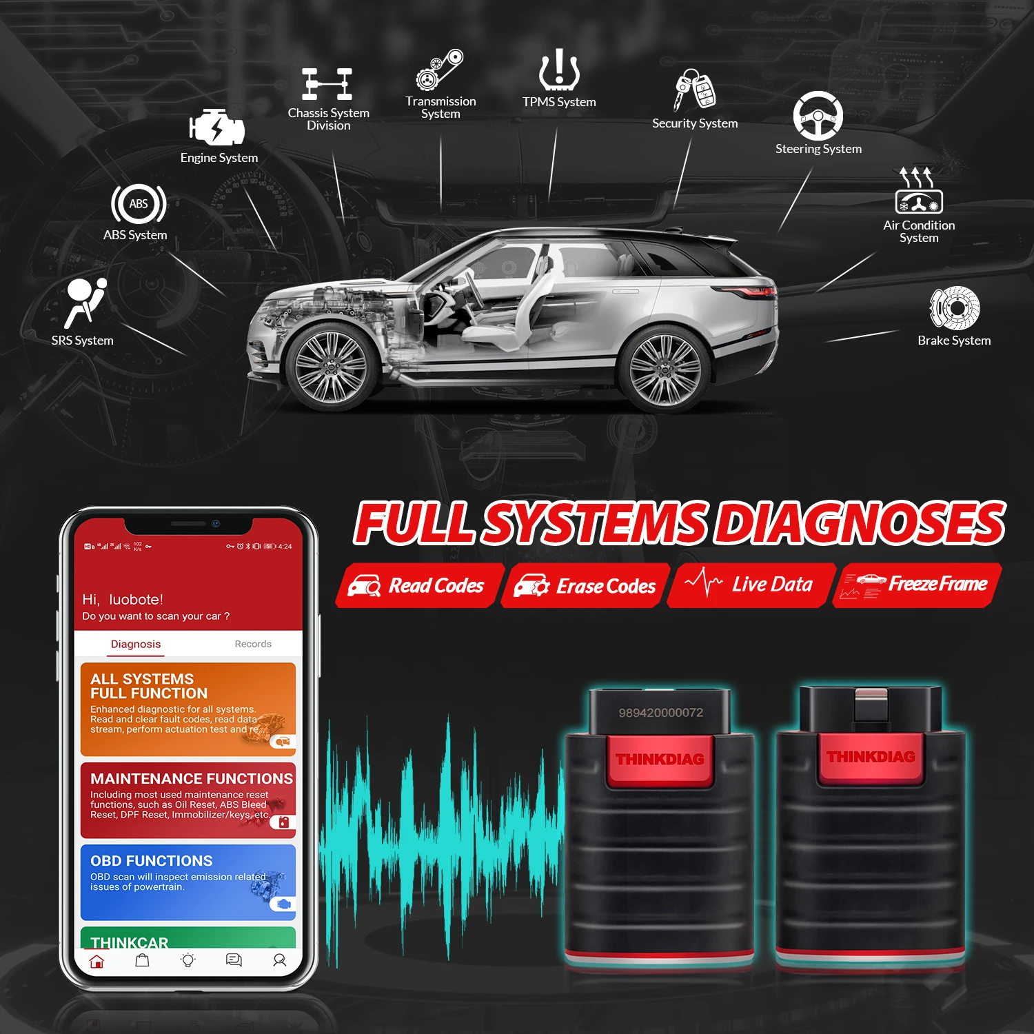 New Version ThinkDiag ALL Car Brands All Reset Service 1 Year Free Update OBD2 Diagnostic Tool Active Test ECU Code Surpass