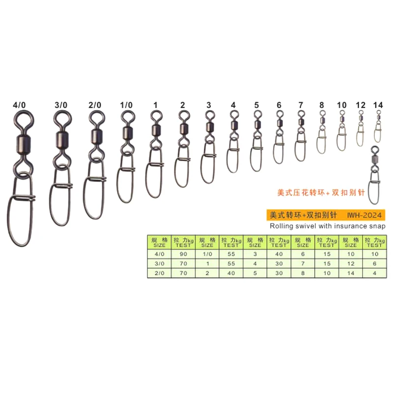 Fishing Swivel Clip Rolling Swivel Insurance Snap Swivel Size Chart With Fishing Wire Split Ring