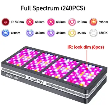 Famurs led deals grow light