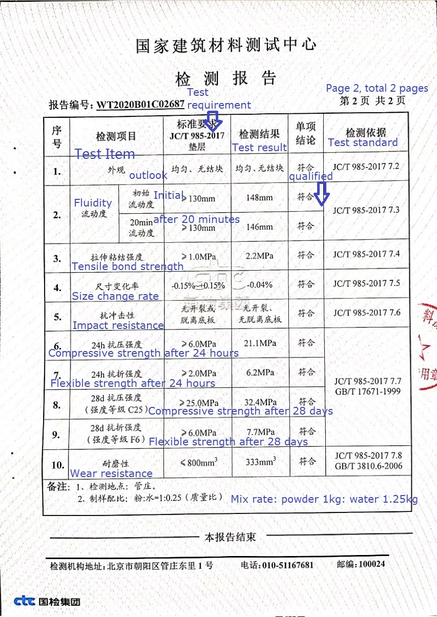 TT61A test report -3.jpg