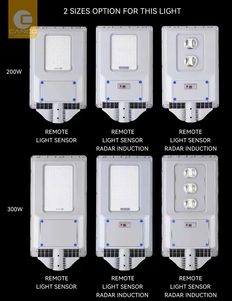 hyper tough solar led street light 5000 lumens